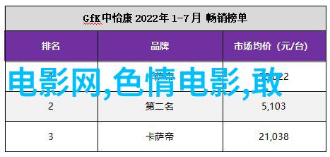 麦高乐活动第三届金丹若国际微电影节